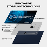 RFID Blocker Karte - Der RFID Schutz für Geldbeutel