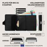 KLIK Slim Wallet Micro Münzfach - Schwarz