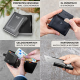 KLIK Slim Wallet Classic - Schwarz