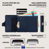 KLIK Slim Wallet Micro Münzfach - Dunkelblau