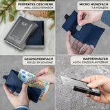 KLIK Slim Wallet Micro Münzfach - Dunkelblau