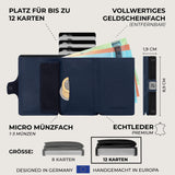 KLIK Slim Wallet Micro Münzfach - Dunkelblau