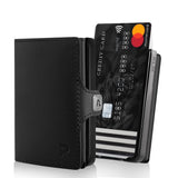 Slim Wallet - Micro Münzfach - 8 Karten